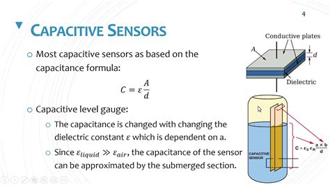 capacitive sensor measurements